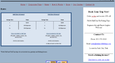 Websites: Fishing Website